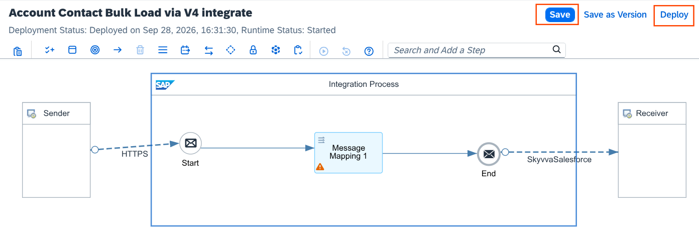 Deployed integration flow